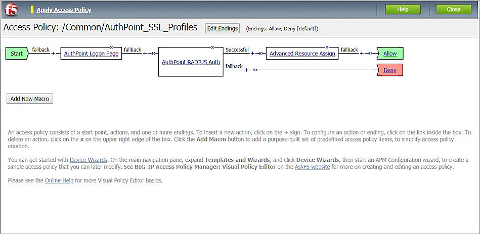 Screenshot of the Edit Access Profiles